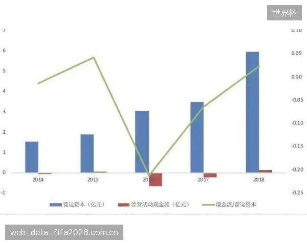 未来三年,基于职业球员的击球数据建模,激光测厚将支持中管刚性的“千人千面”定制 未来三年,基于职业球员的击球数据建模,激光测厚将支持中管刚性的“千人千面”定制